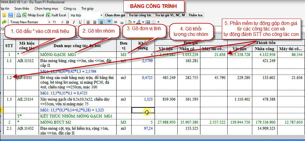 Dự Toán F1 - Hướng Dẫn Chi Tiết Về Quy Trình Và Yêu Cầu Theo Quy Định Mới Nhất