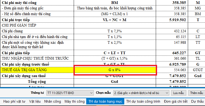 Dự Toán F1 - Hướng Dẫn Chi Tiết Về Quy Trình Và Yêu Cầu Theo Quy Định Mới Nhất